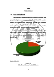 Pengaruh Status Sosial Ekonomi Orang Tua Pendidikan Keuangan Dalam